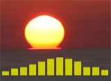 Klimatabellen Sonnenstunden Mittelmeer